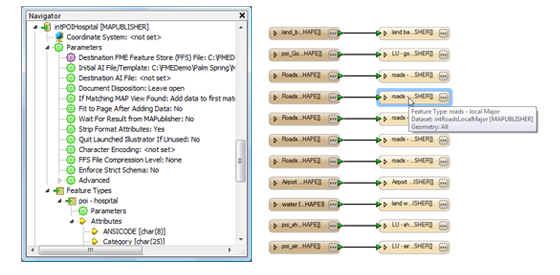 tabs-fmeauto-config