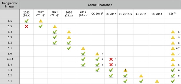 Geographic_Imager-Photoshop