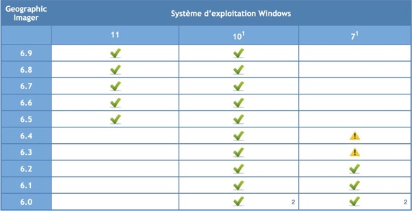 GIetWindows_de_6-0_a_6-9