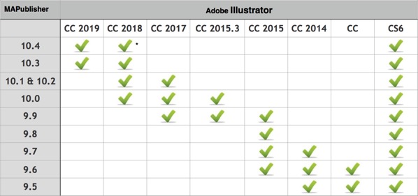 MAPublisher-Illustrator 2