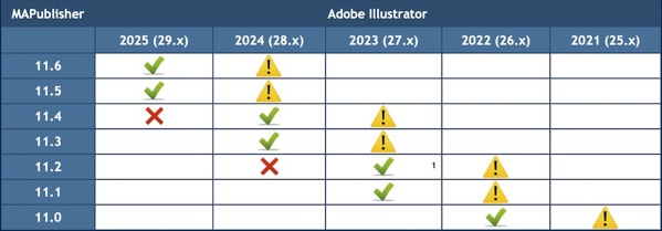 MAPublisher-Illustrator_11-0_11-6