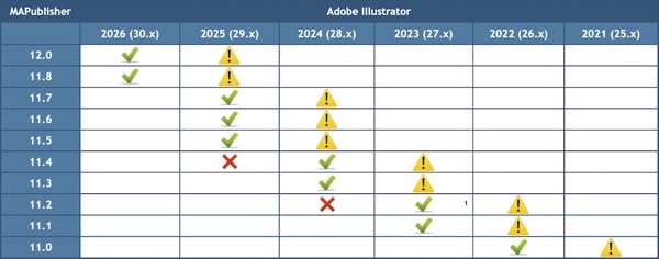 MAPublisher-Illustrator_11-0_12-0